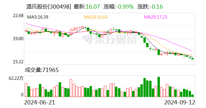 中芯種業(yè)與托佩克種豬宣布合資合作 共同建立核心種豬場(chǎng)