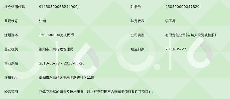 邵陽市匯豐托佩克種豬營銷