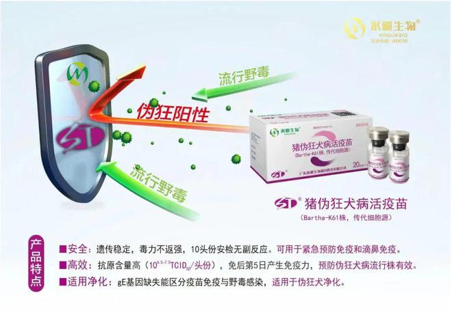 產能3萬頭種豬!牧原與托佩克首個合資核心場項目動工,開啟育種新篇章