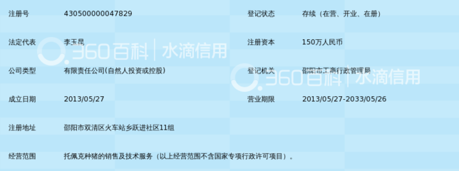 邵陽市匯豐托佩克種豬營銷